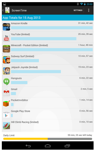 Screen Time App for Android