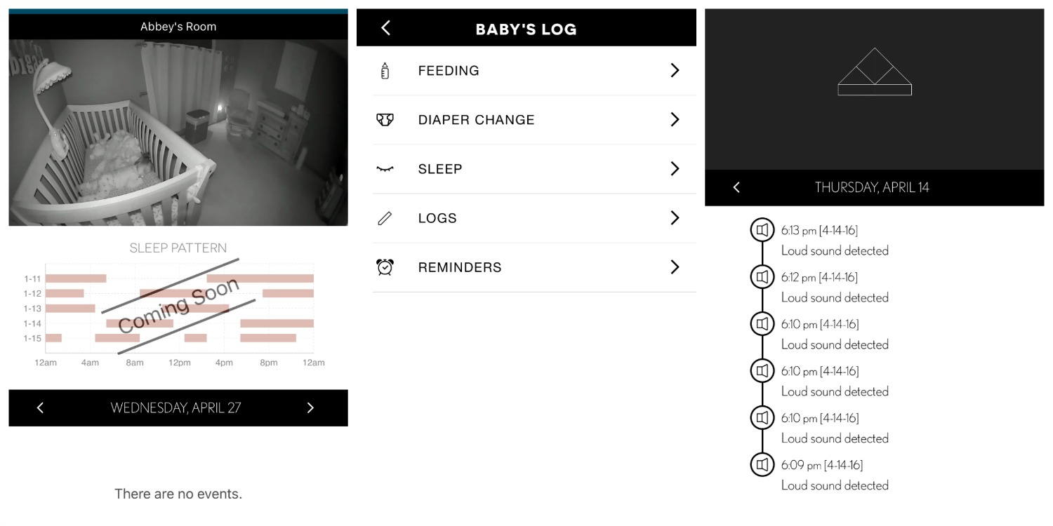 How to Read a Baby Monitor Sleep Log