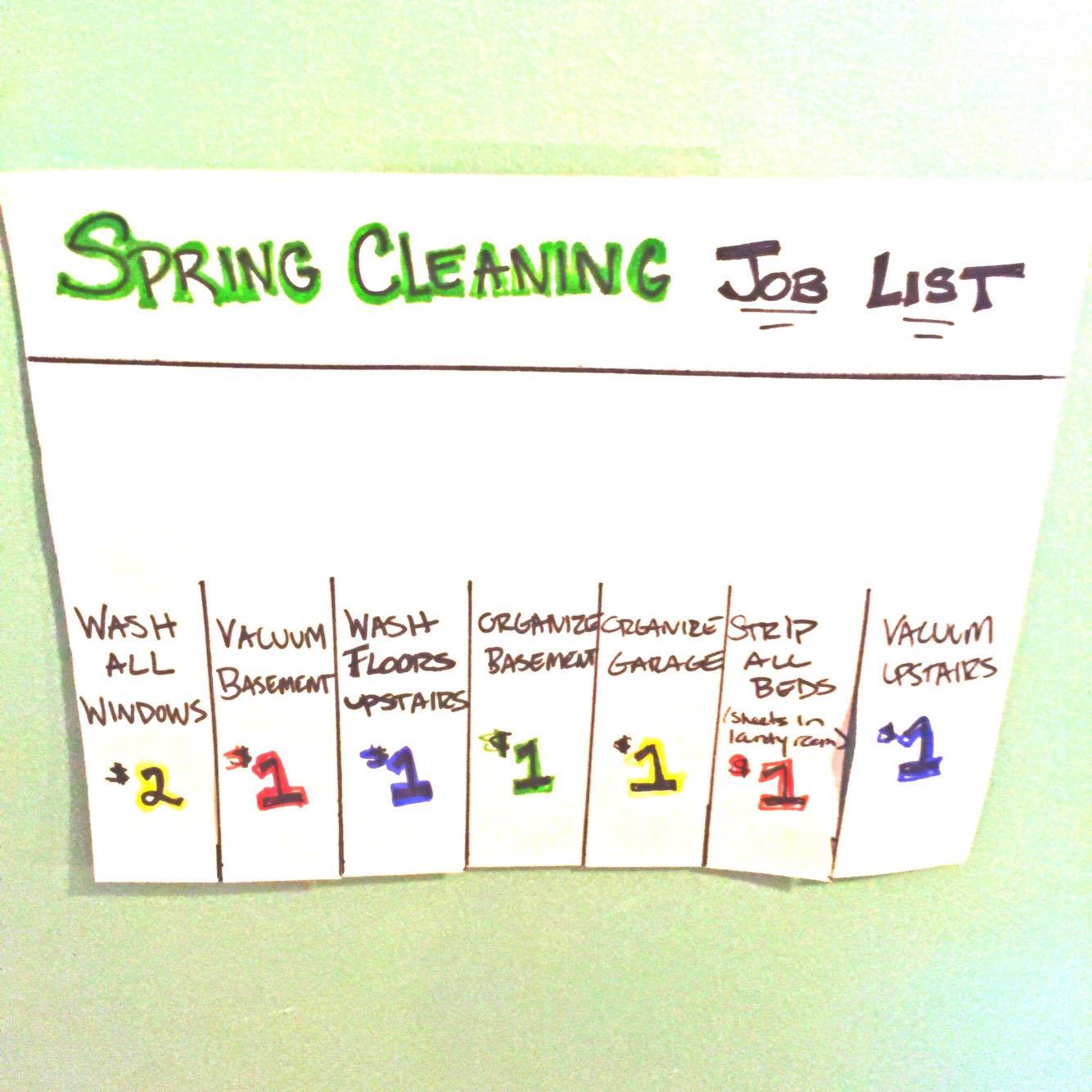 Tips for spring cleaning with kids
